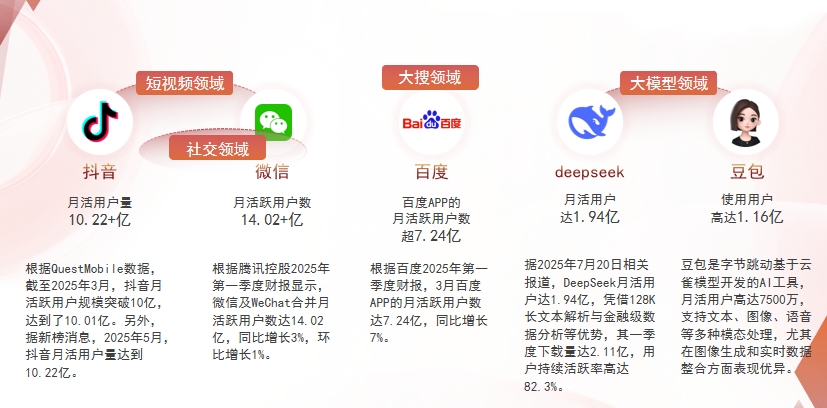 【惠州】中山GEO哪家好？为什么主动优化比被动收录更有效？